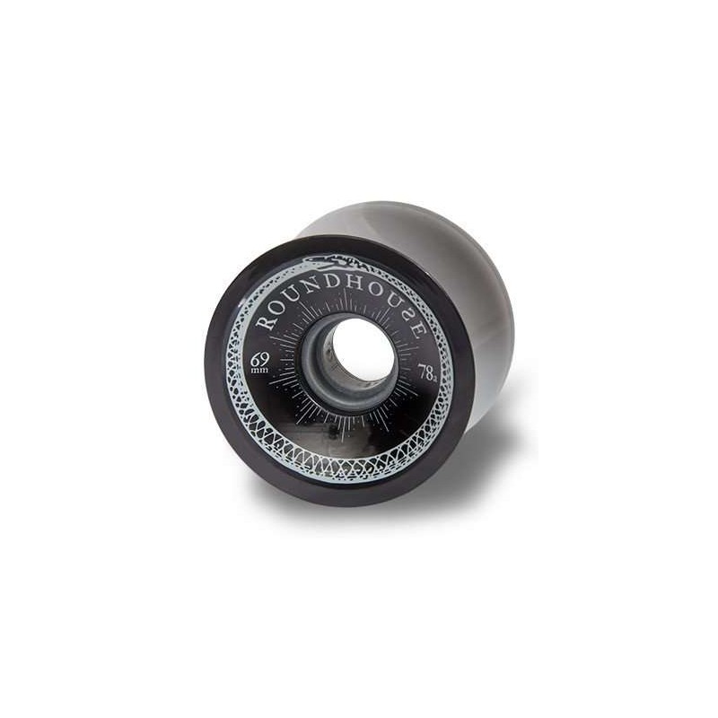 Roues CARVER Roundhouse Concave