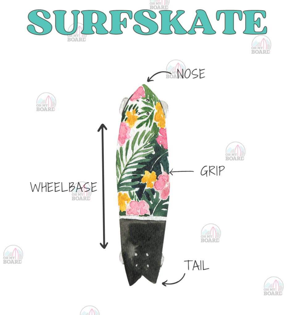 surfskate 2 1024 × 1100 px 4